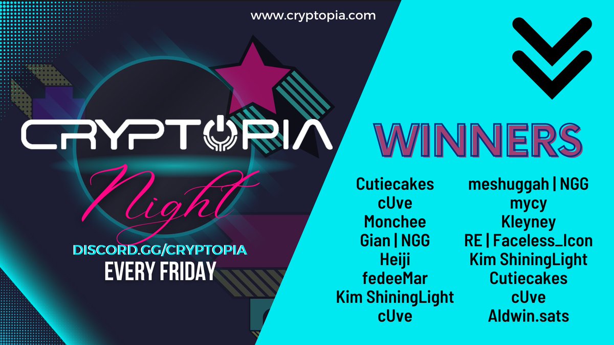 CryptopiaOFCL's tweet photo. β¨ The more the merrier indeed! Congratulations to our #CryptopiaNight Winners! ππ
Hats off to all participants who made this night super fun. ππ
Stay tuned for more events: https://t.co/BtNOXwqUGP. ππ
#Cryptopia #Web3Gaming #Blockchain https://t.co/T30hTFcNcn