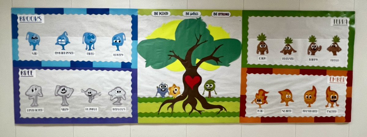LaurenBoyher's tweet image. We are so excited to dig deeper into our PurposeFull People toolkit this year from @CharacterStrong ! I think @MissDrake_SC has outdone herself when I suggested “some of the cute Emotion Elements characters” on our bulletin board! @Cambridge_AH 💙💛