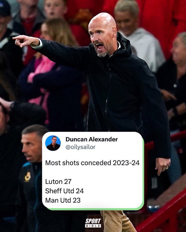 A4Sabr's tweet photo. Our fans think he is SAF regen but in reality he is worse than united Moyes let alone comparing with van gal and Jose 
this fraud Baldy days are numbered if I had to choose between ole and him I'll choose ole for some reason

Another glazers puppy with zero tactics https://t.co/hBrDMBSWwN