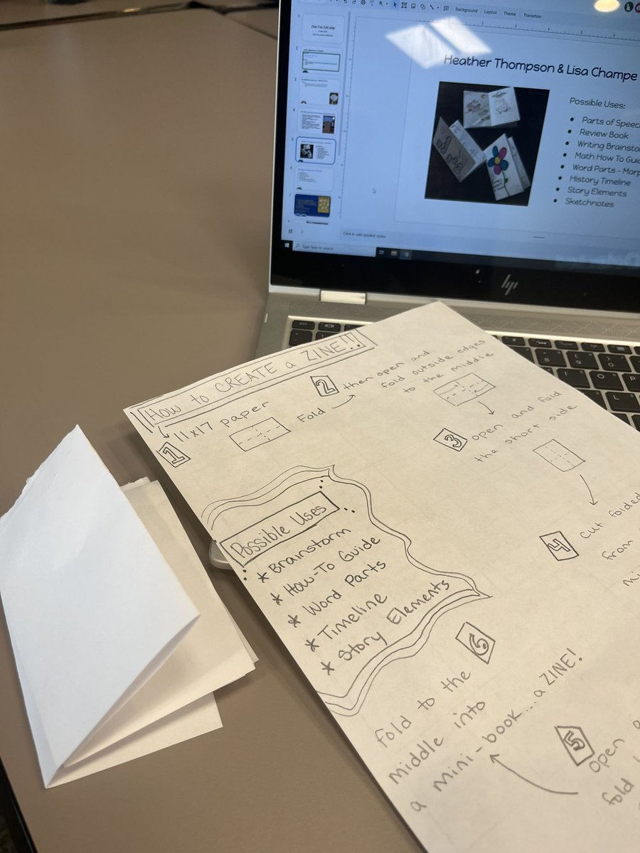 Zine sketchnoting #EdCampGR