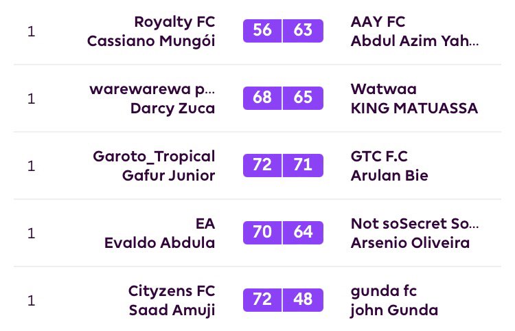 Some of The most exciting matches on The GW1 Head-to-head 🥊