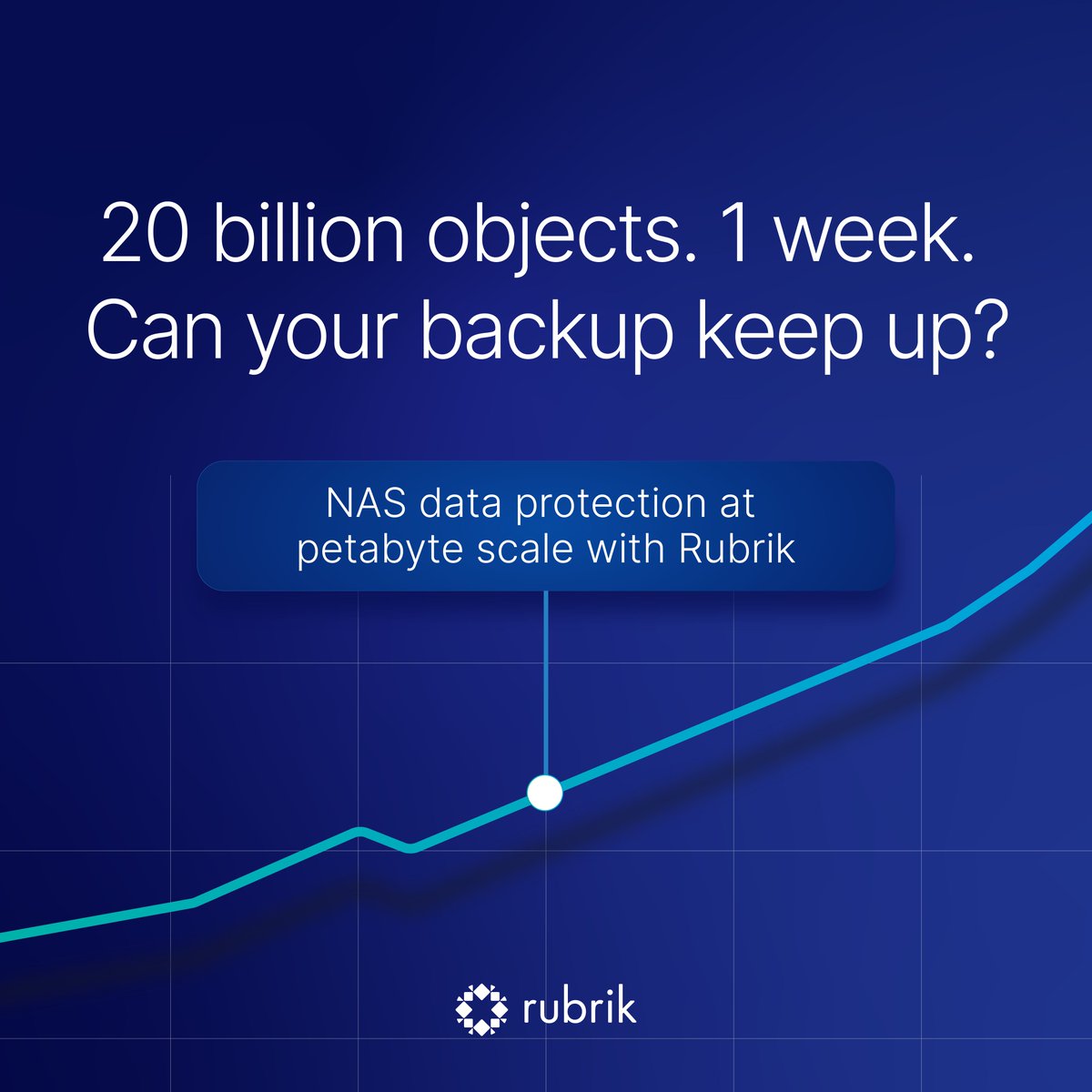 rubrikInc's tweet photo. Rubrik has transformed the landscape of NAS data protection with an incredible feat: 20 billion objects backed up in just a week. With efficient scanning, indexing and movement of NAS data at a massive petabyte scale, Rubrik is setting a new standard. https://t.co/sEL4z2lfo9 https://t.co/jD7xonqf6P