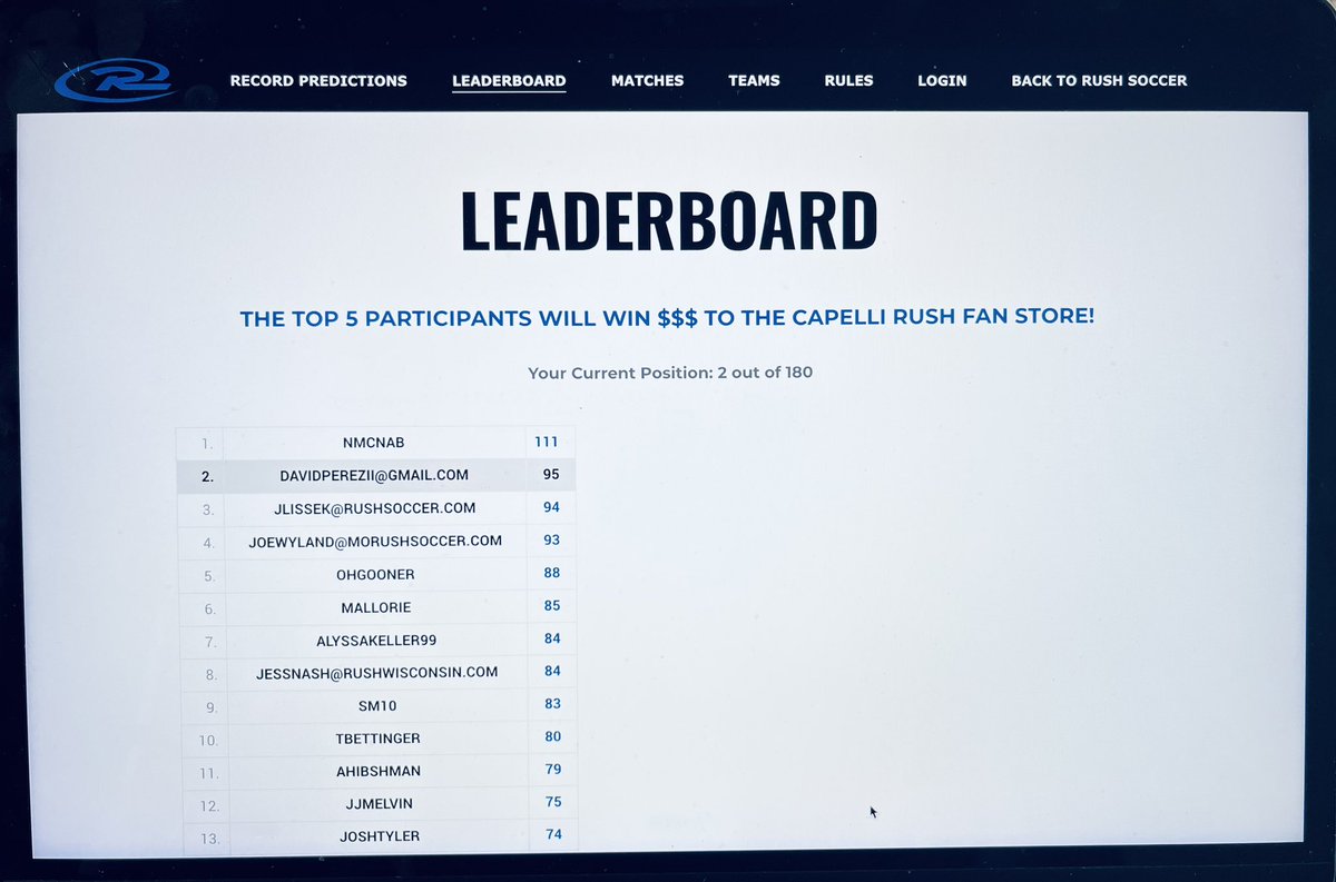 Hey <a href="/capellisport/">Capelli Sport</a>, can you give us a hint about prizes for the #Top5 participants in the <a href="/RushSoccer/">Rush Soccer</a> 2023 <a href="/FIFAWorldCup/">FIFA World Cup</a> Predictions?

1. 
2. 
3. 
4. 
5. 

I am #AskingForAFriend — 180 of ‘em.