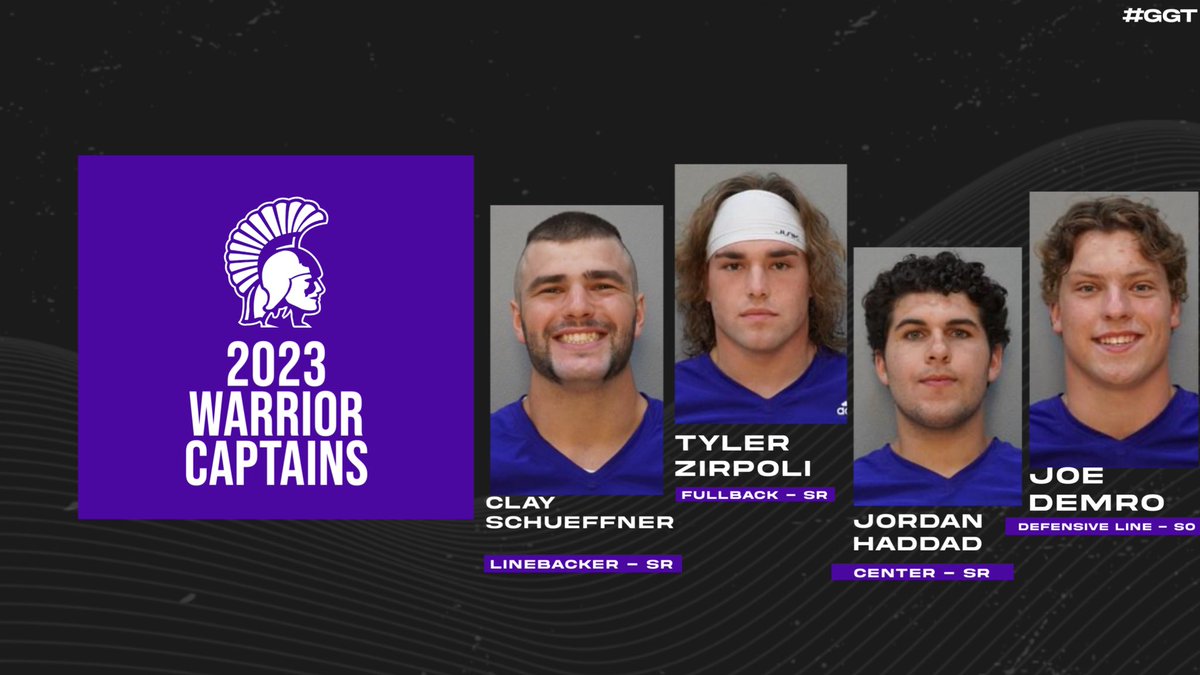 Winona State Football tweet media