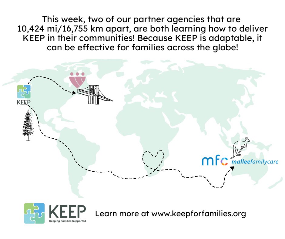 KEEPforFamilies's tweet image. This week, KEEP trainers from Oregon are facilitating two in-person trainings on opposite sides of the globe. Coalition for Hispanic Family Services in Brooklyn, #NYC, and Mallee Family Care @MFCare in #Australia. 
#fosterparents #carers #evidencebased #family #Global