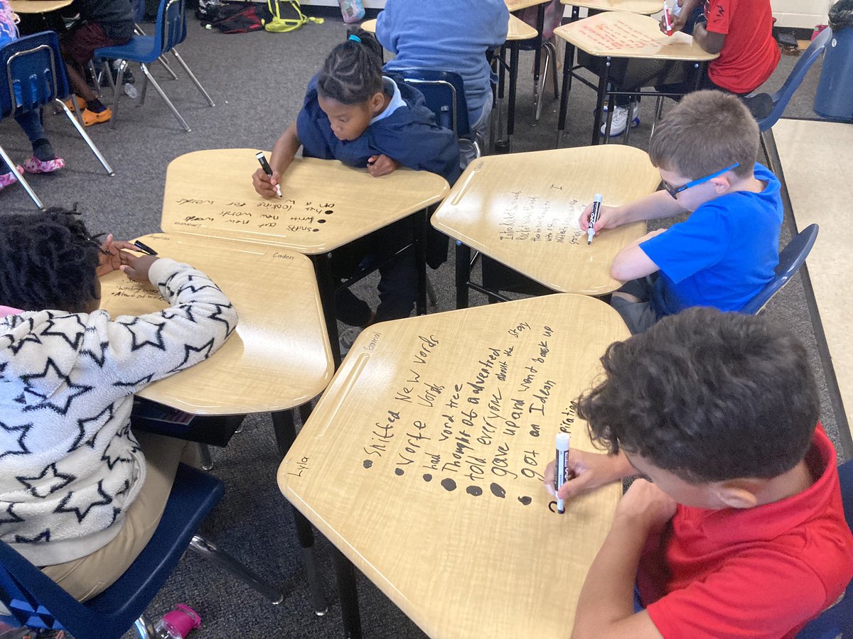 MrsHyattRCE's tweet photo. Listing ways they see writing being used in the story.
@RCE_SAiL https://t.co/t496FU2iEA