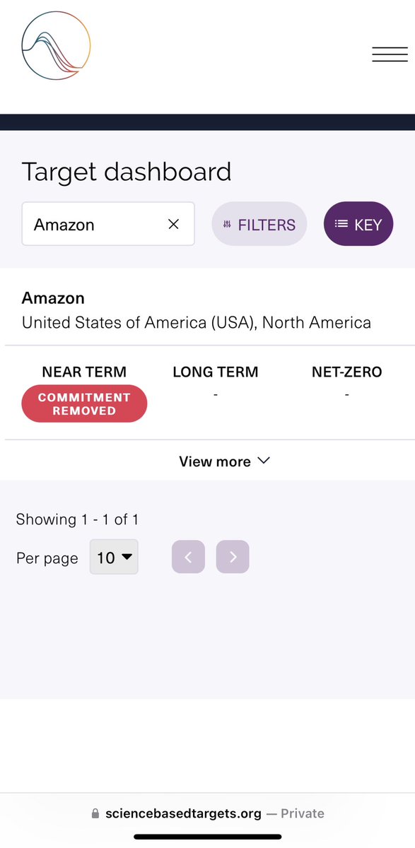 About that Climate Pledge Arena…