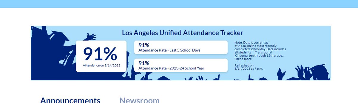 WR_Johnston's tweet photo. Our teams at @LASchools just released a real-time #attendance tracker to coincide with the start of schools this week.  See our latest data at https://t.co/FUuk4w8ak6, updated daily at 7pm! https://t.co/GmeVJEjkNW