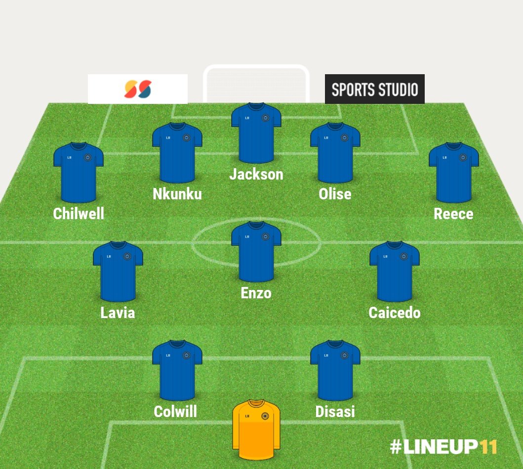 Chelsea’s attacking shape if we complete Lavia and Olise, and everyone is available.

- Jackson will have support from two inside wingers, playing as 10s/forwards.

- Reece and Chilwell will keep width.

- Lavia and Caicedo to plug FBs and protect the defence.

- Enzo set free.