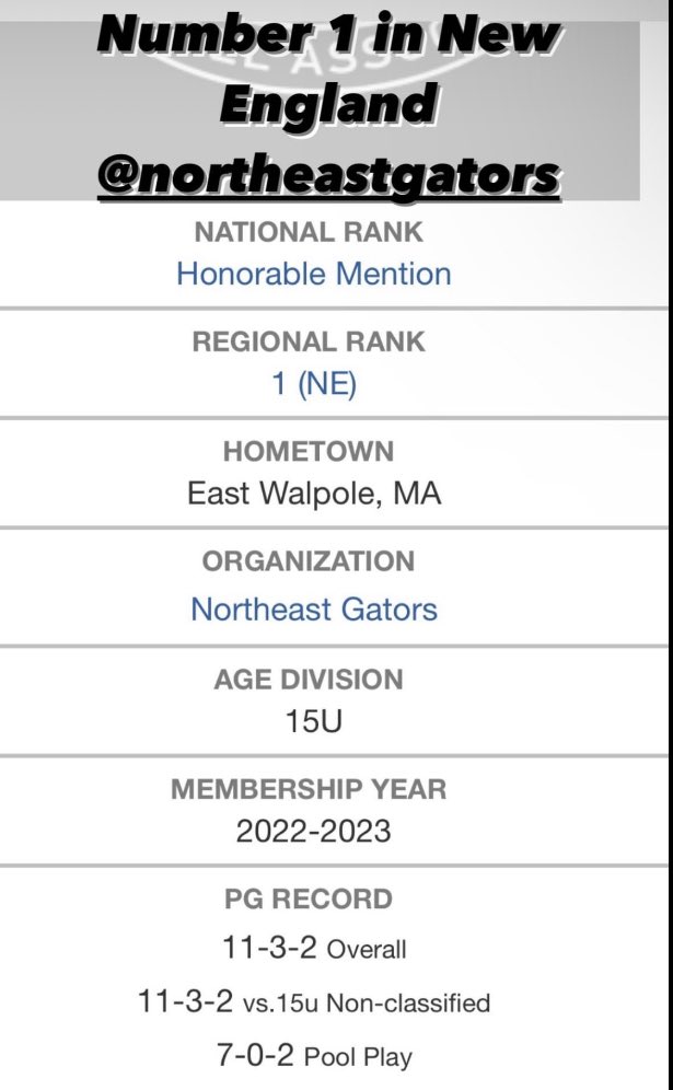 Northeast Gators tweet media