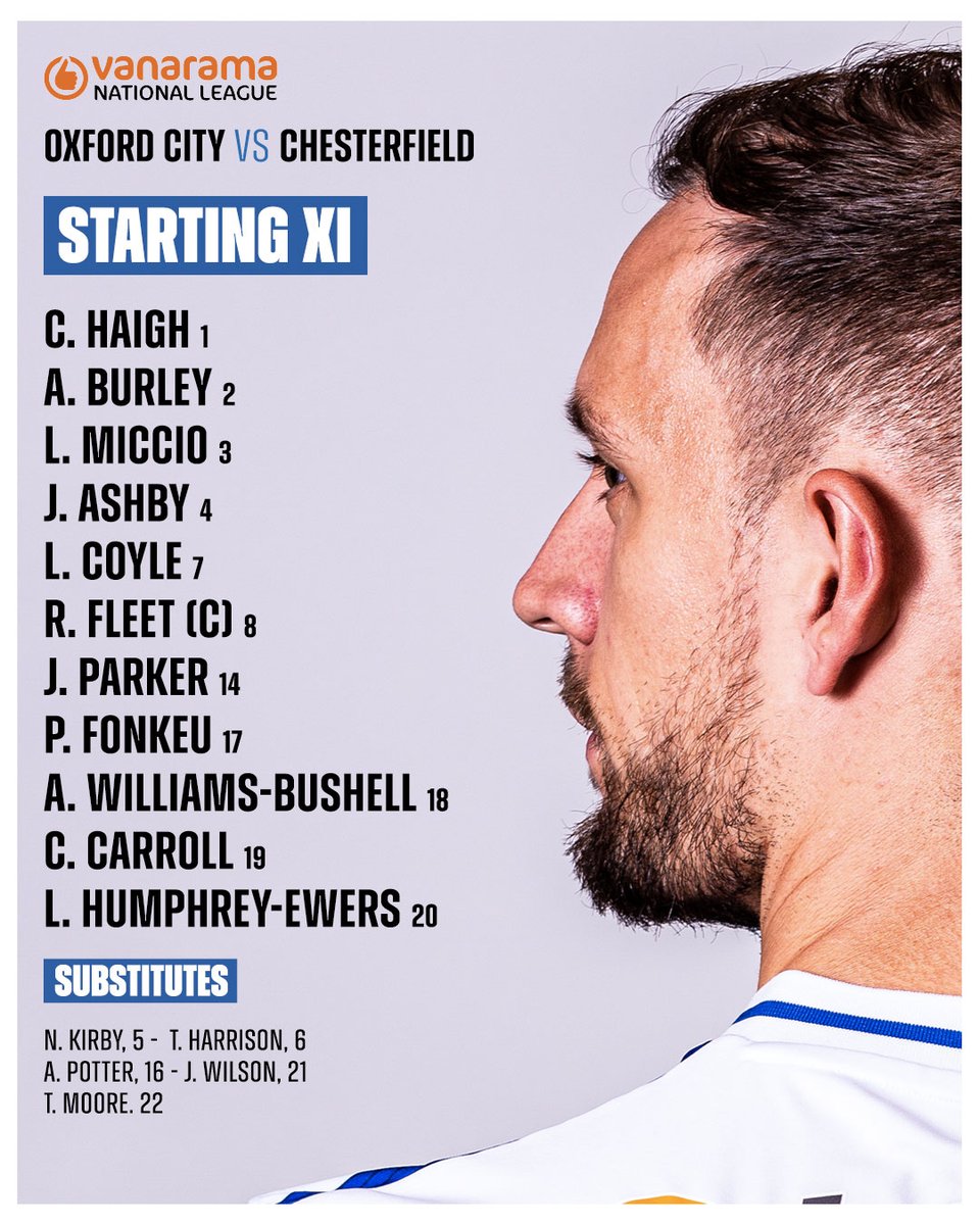 OxCityFC's tweet photo. 📝 Here's your Oxford City side to face @ChesterfieldFC  this evening.

💙 Come on you Hoops!

#OCFC https://t.co/dP503Czly7