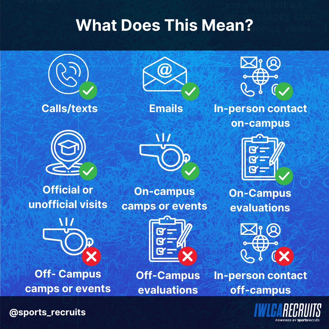 SportsRecruits tweet media