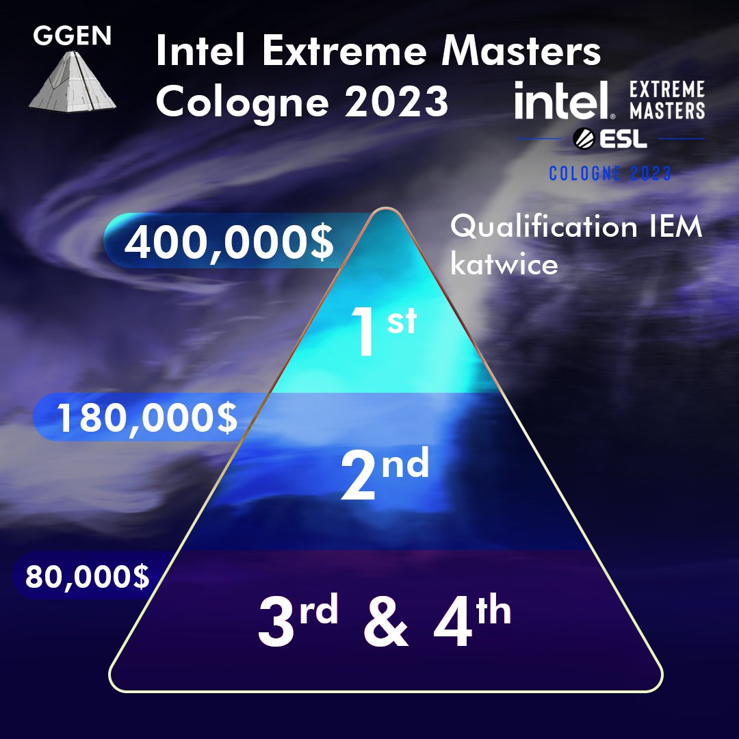 Intel Extreme Masters, is underway, with huge prize at risk, and a direct qualification IEM Katwice. Teams will be giving their all.
📌Cologne
#intelextremmasters #IEM2023 #csgo #esports #ggen
 @IEM