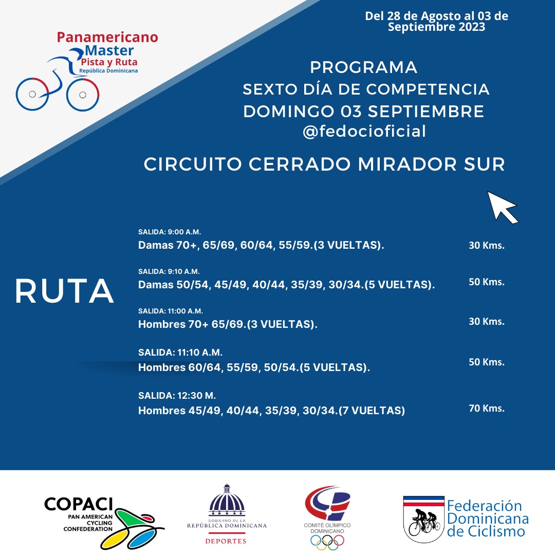 fedocioficial's tweet photo. #fedocioficial #ciclismo #ciclying #republicadominicana #panamericano2023 #master 2/2 https://t.co/sYTm24ozMA