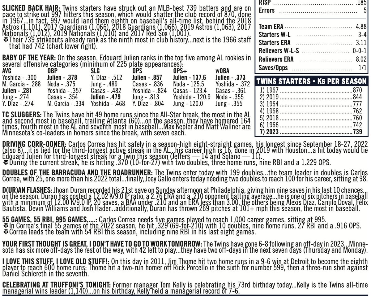 AaronGleeman's tweet photo. I've been obsessively quoting "I Think You Should Leave" with @DanHayesMLB and Twins communications manager Mitch Hestad in the press box all season.

And today @mitchhestad just surprised us with @ITYSL-themed pregame notes. I'm giddy.

What a crop! These slick back *real* nice. https://t.co/Gw5DRgpT7V