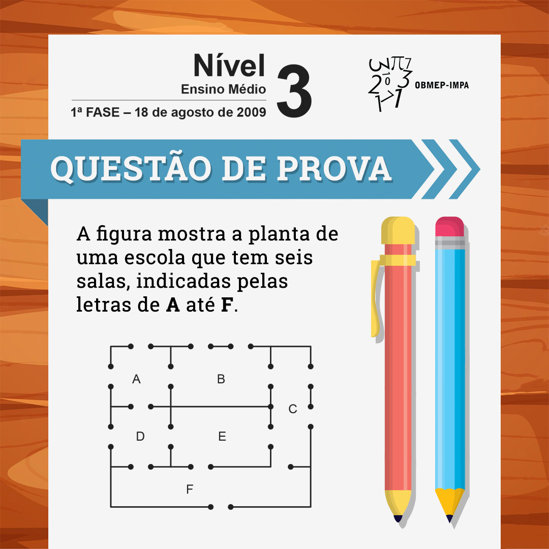 obmep_oficial's tweet photo. 🚪 Quem aí consegue descobrir o percurso do Joãozinho? 

Nível 3, 1ª fase, 2009

➡️ Questão 18: Joãozinho entrou na escola, percorreu todas as salas e foi embora, tendo passado exatamente duas vezes por uma das portas e uma única vez por cada uma das outras. https://t.co/8EwBMjncac