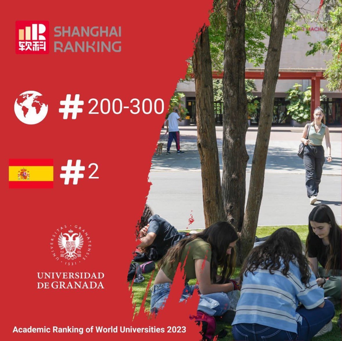 csampe's tweet photo. Un año más @CanalUGR se sitúa en el top 300 mundial en el #ARWU y top 2 a nivel nacional… No es sencillo mantenerse ahí cada año. Enhorabuena a toda nuestra comunidad universitaria que con su día a día lo hace posible. @fcienciasugr @citic_ugr @nanoelectrUGR https://t.co/FvfmyvtrBR