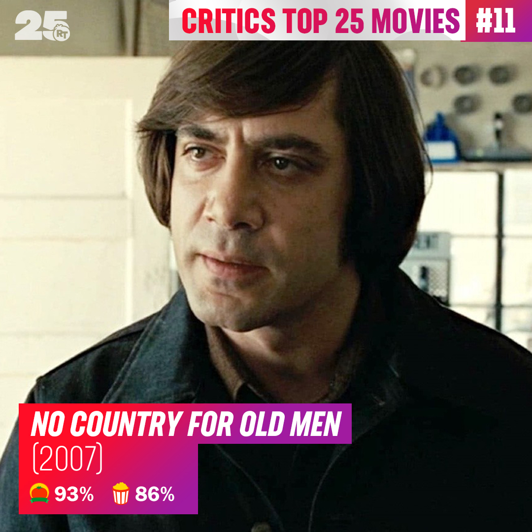 No Country for Old Men - Rotten Tomatoes