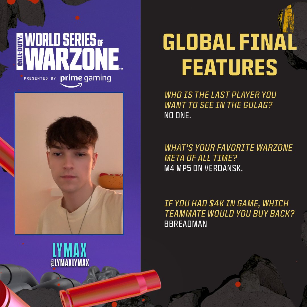 The World Series of Warzone Global Final: Everything You Need to Know