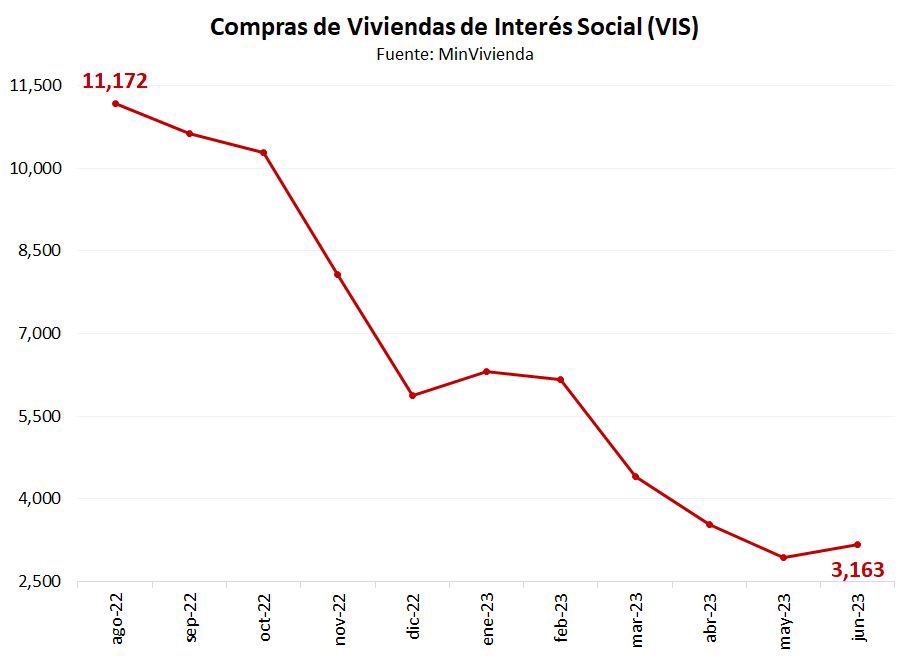 David Luna tweet media