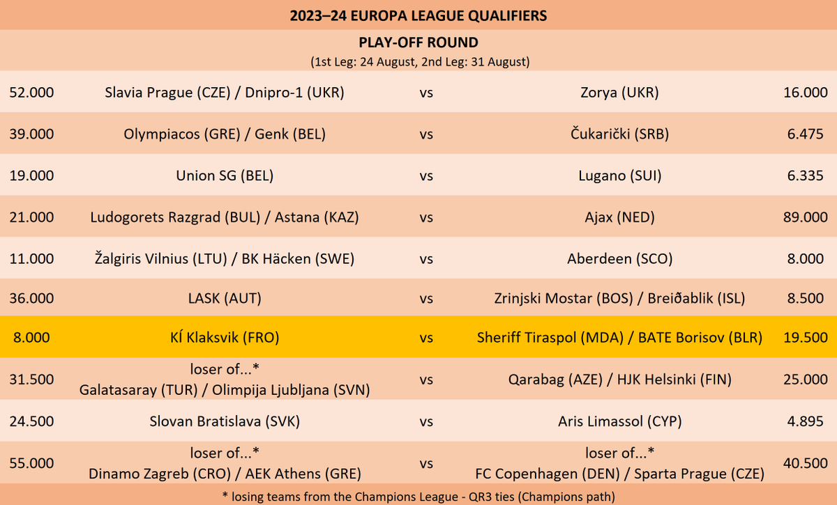 Football Rankings tweet media