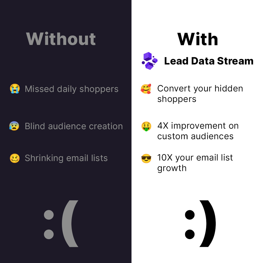 get_untitled's tweet photo. Turn browsing into buying. Meet the Lead Data Stream from Untitled. Our customers are generating 20-30% more revenue by identifying and converting hidden users on their website. https://t.co/vq5fmWIlbf https://t.co/Q3DJorYkiT