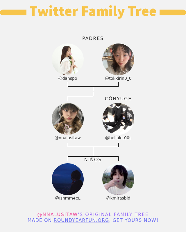 nnalusitaw's tweet photo. 👨‍👩‍👧‍👦 Mi Familia de Twitter:
👫 Padres: @dahspo @tokkirin0_0
👰 Cónyuge: @bellakit00s
👶 Niños: @Ishmm4eL @kmirasbld

➡️ https://t.co/bmNzUfPEBX https://t.co/eRFFBhyGnL