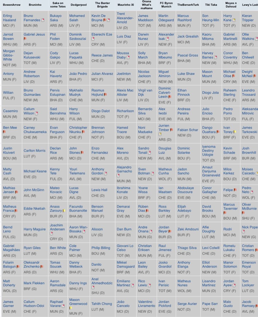 frank ricard tweet media