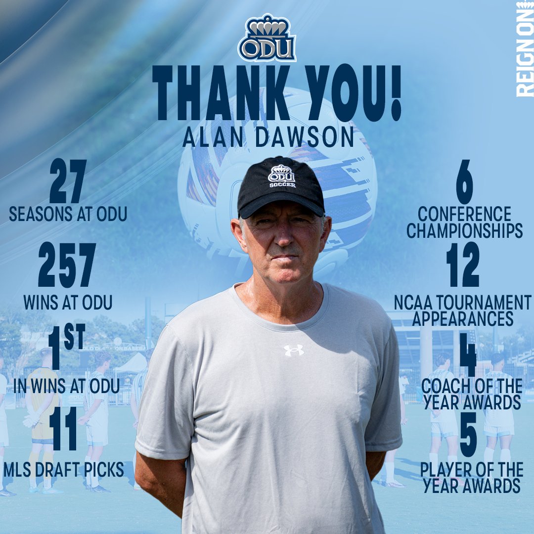 ODU Men's Soccer tweet media
