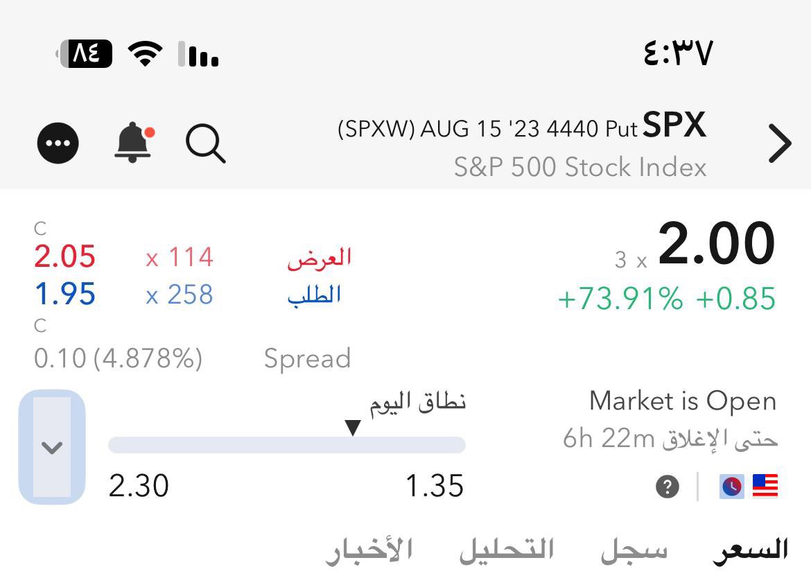 spx_Abdullah's tweet photo. اللهم لك الحمد
احصائية يومين ايش اقول وايش اخلي 😁
- الاثنين ( تداول غير موفق خساره 250$ بدون ربح ) = 950 ريال

الثلاثاء  :( عقد من 2 الى 13 قبل التداول - عقد من 2 الى 7 - عقد من 2 الى 4 - عقد من 1.30 الى 3.80 - عقد من 1.80 الى 8.5 )
اجمالي ربح يوم واحد فقط كان 2720 دولار = 10200 ريال 🕺🏻🕺🏻

- اهل القروب بشرونا عن الوضع 🔥🔥
#نيمار #Neymar  #سباكس #السوق_الامريكي  #spx500 #تداول #spx #اوبشن #Options #بتكوين #btc