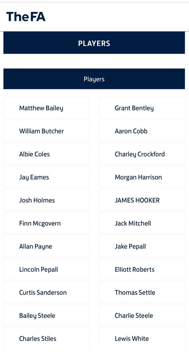 Squad for the upcoming season, UTW!