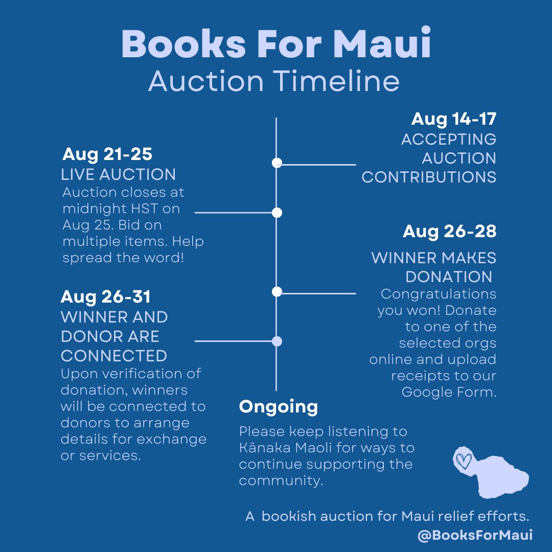 Malia Maunakea tweet media