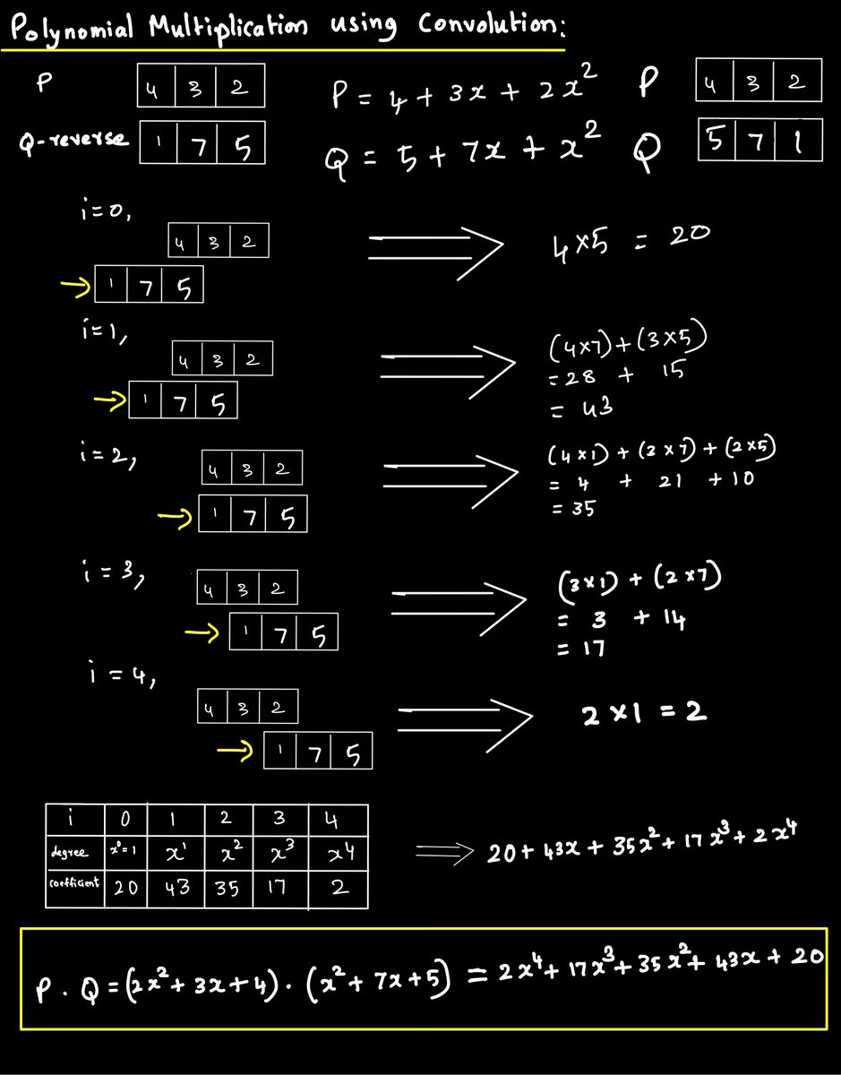 0xSiva's tweet image. Tinkering with some basics today, multiplying two polynomials using convolution!   

#mathtwitter #ZKP