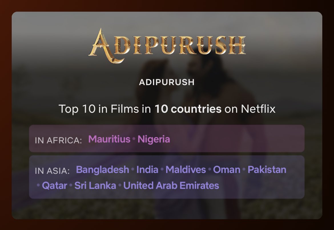 #Adipurush is among the Top 10 Most Watched Non-English Films on Netflix globally in the week ending 13 August. Directed by #OmRaut and starring #Prabhas, #KritiSanon, #SaifAliKhan, #SunnySingh and #DevdattaNage, the mythological film is trending in 10 countries on Netflix.