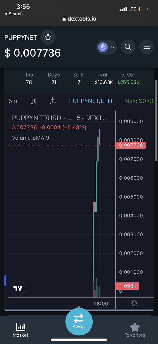 Stealth Launched! Come join and help us build an amazing community! t.me/PUPPYNETPORTAL