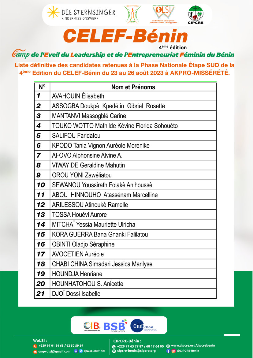 WoLSI_Officiel's tweet photo. Toutes nos félicitations aux 21 candidates retenues pour participer à la phase nationale étape SUD de la 4ème édition du #CELEF-Bénin à l’issue des différentes phases du processus de sélection. Tous nos encouragements à celles qui n’ont pas été retenues.
#WoLSI #CELEFBénin https://t.co/unOZgIPXkO