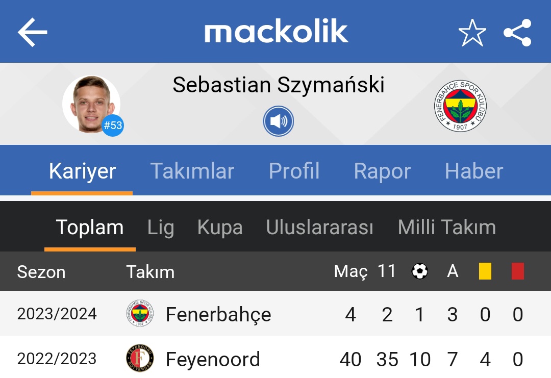 Baba çok başka seviye daha iyisini alamazdık bence sahip çıkalım müthiş adam 💛💙😍