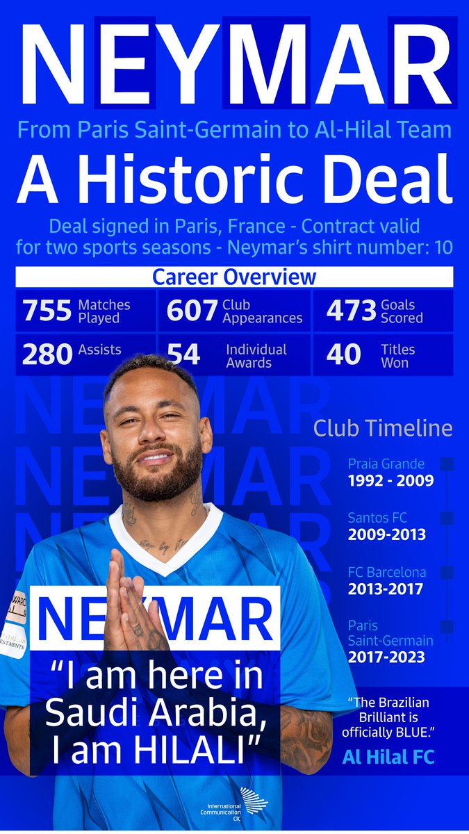 From Paris to Riyadh: #Neymar’s mega transfer to #AlHilal team. Welcome to Saudi Arabia! #Neymar_Hilali