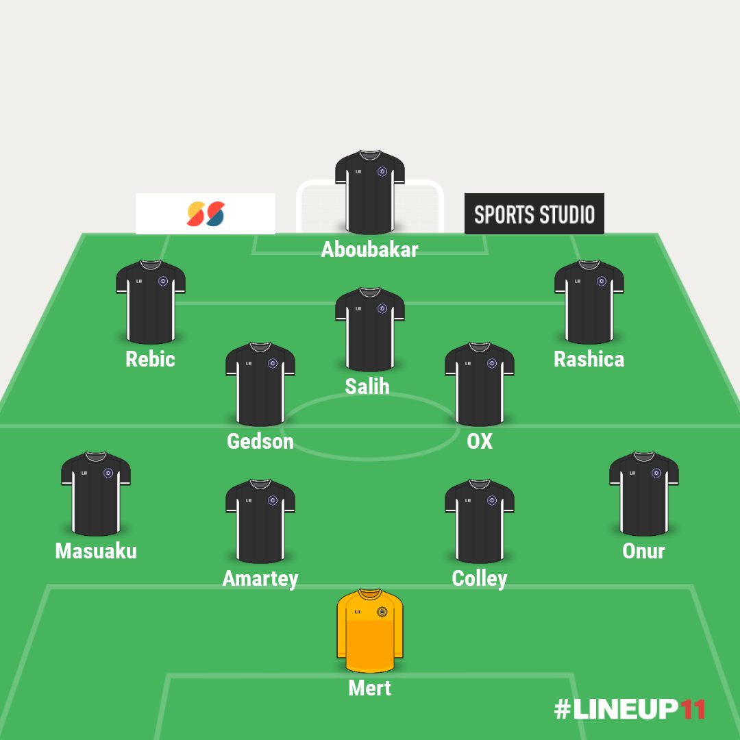 SirAlFergus's tweet photo. BJK taraftarı niye bu kadar sinirli? Bu takıma bir iki takviye daha yapılırsa, Şenol Hoca şampiyonluk yarışına her türlü sokar takımı. Şampiyonluk ihtimali de tahmin edilen kadar düşük değil bence. https://t.co/wQoeQJAoj0