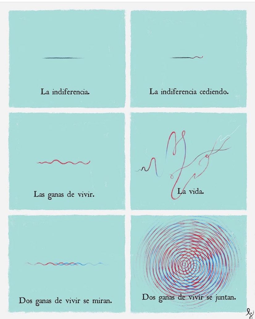 maria_mimia's tweet photo. Poesía ilustrada.

Ilustración: Daniel Liévano https://t.co/rXpi9ZP87y