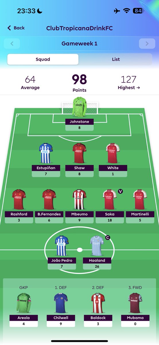 teh_splash's tweet photo. @OfficialFPL hello. Why are my points all wrong? https://t.co/HSpxtay7k4