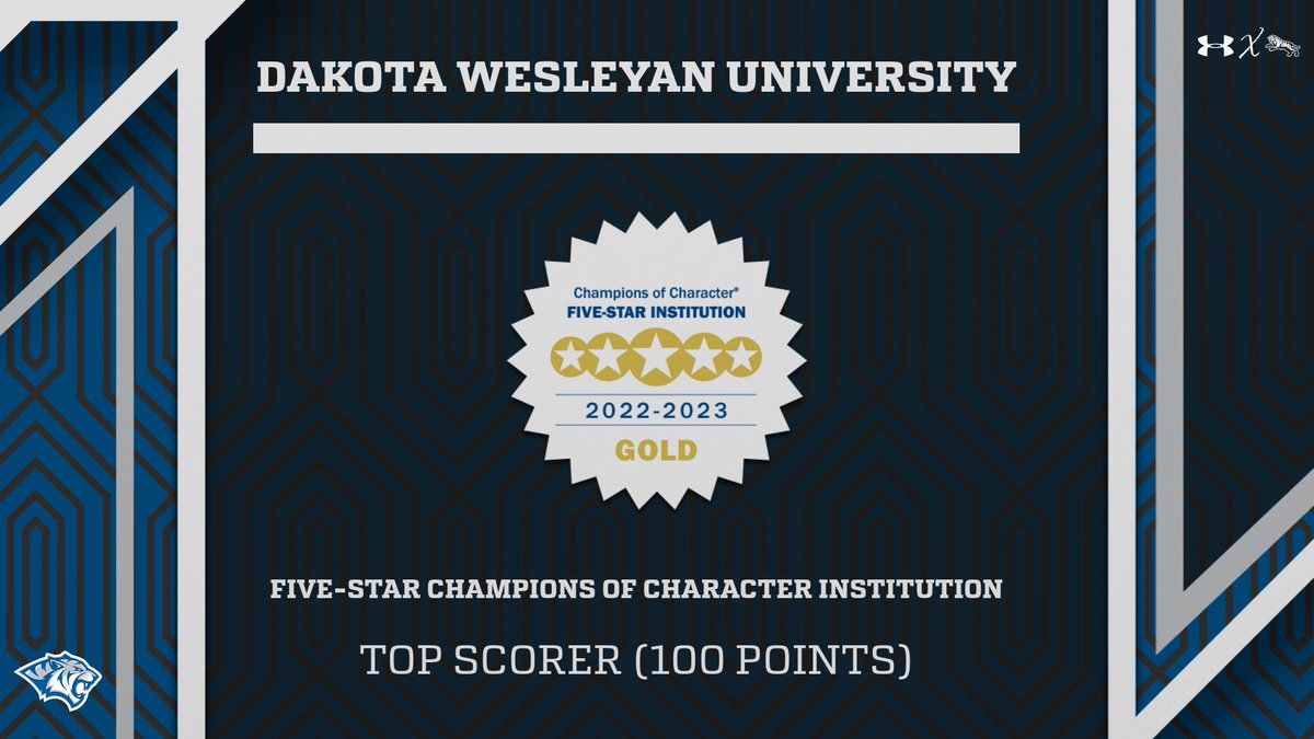 DWU Athletics tweet media