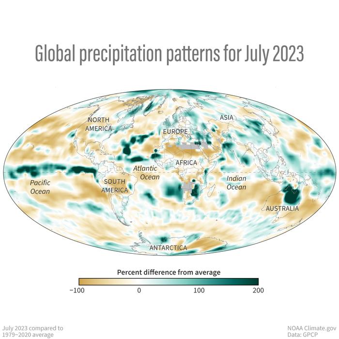 Last month...
- Earth had its hottest July in 174 years
- Antarctica had record-low sea ice extent
- South America had its highest monthly temperature anomaly
- Hurricane Don became the 5th longest-lasting Atlantic storm for July
Read more: climate.gov/news-features/…