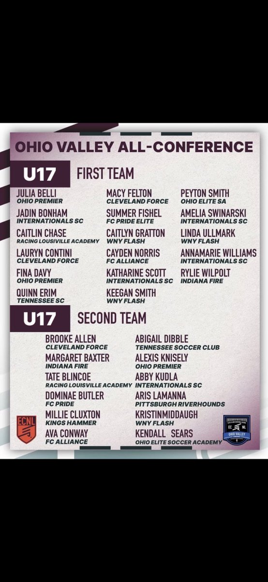 Peyton Smith tweet media