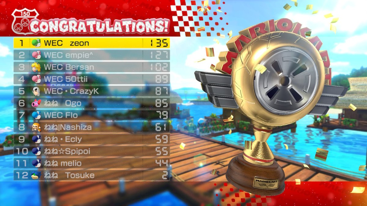 zeon luck
 #MK8D #NintendoSwitch
