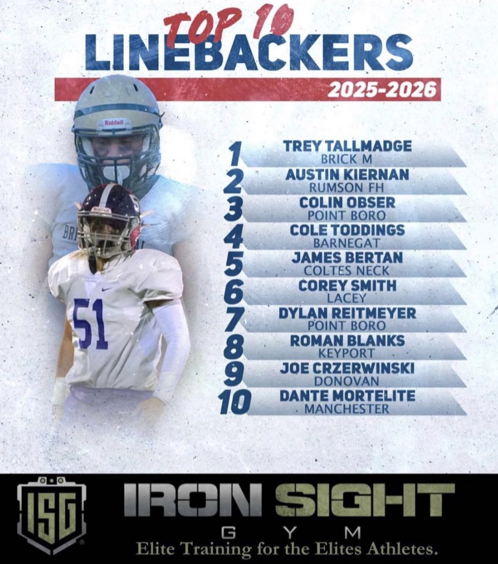 Thank you <a href="/theshoresavages/">The Shore Savages</a> for the recognition and congrats to all!