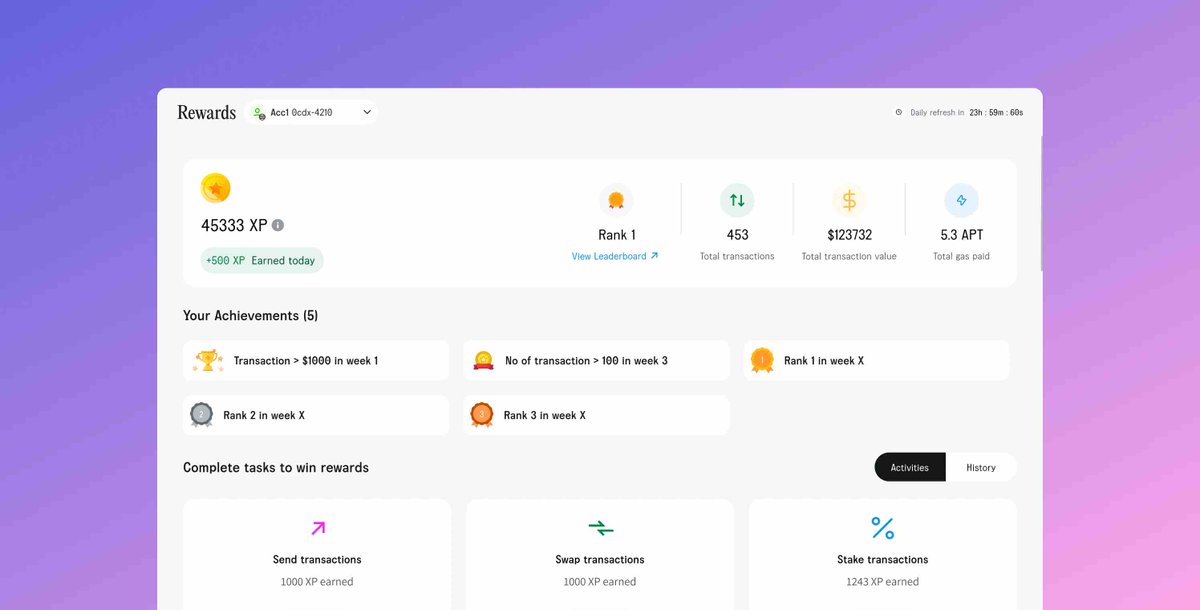 martian_wallet's tweet photo. GM Martians!

How much XP have you grabbed in the Martian Portfolio Rewards Program? 

Flex your scores with a screenshot below! 💻

Let’s catch those numbers 🚀

#MartianPortfolio https://t.co/mlTc07nJPs