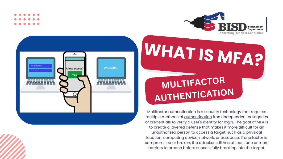 Do you know about MFA?