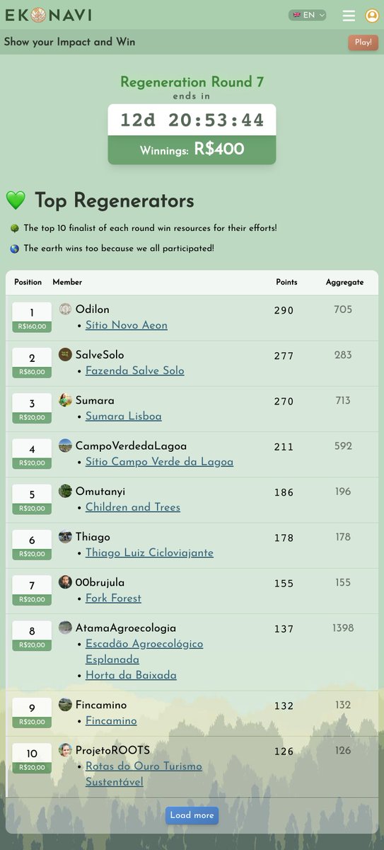 #refi #gamification @ekonavi_com 🌳🎯✨💚 🌎 When the earth wins, everyone wins! @loa_labs @refidaoist @regen_network @ixoworld @Cerulean_xyz @Sbootcamp @gitcoin