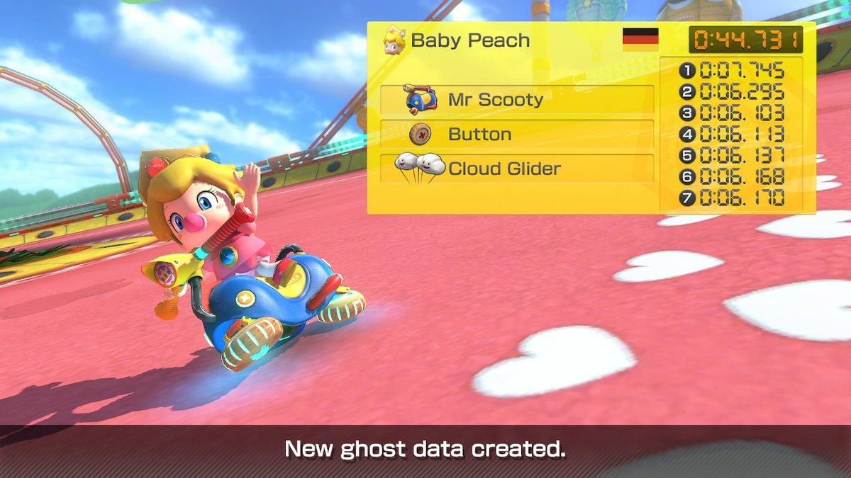 ovum0's tweet photo. ;) #MK8DXWR https://t.co/1CvTrlbuQ4